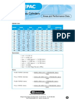 Marine & Subsea Cylinder Specifications