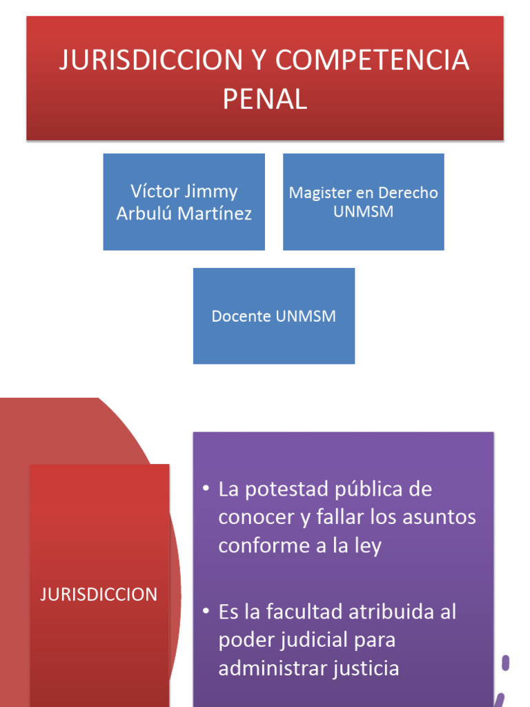 Jurisdicción y Competencia Penal en Perú | PDF | Jurisdicción | Judicaturas