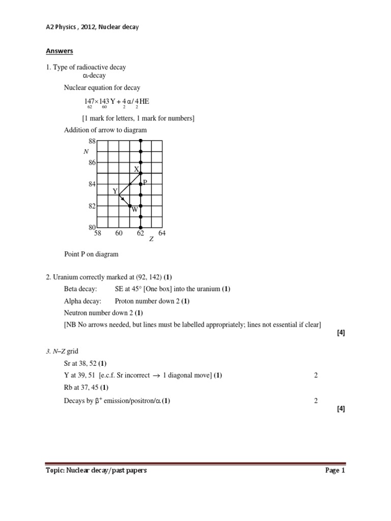 Analysis Of A Past Physics A2 Exam Paper On Nuclear Decay Pdf