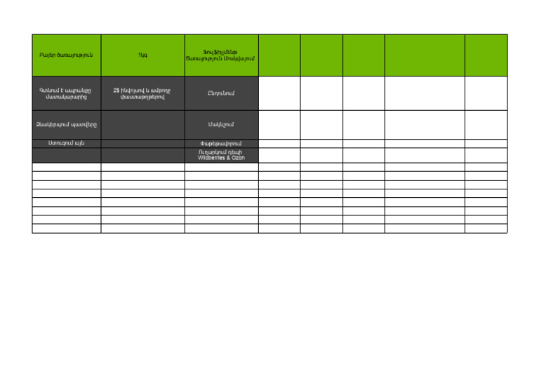 Untitled Spreadsheet - Sheet1 | PDF
