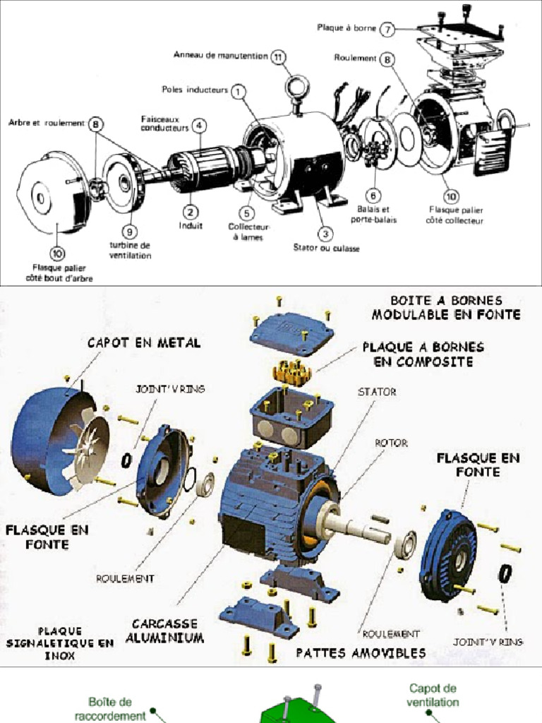 Chema | PDF