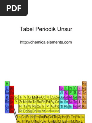 Tabel Periodik Hd Png