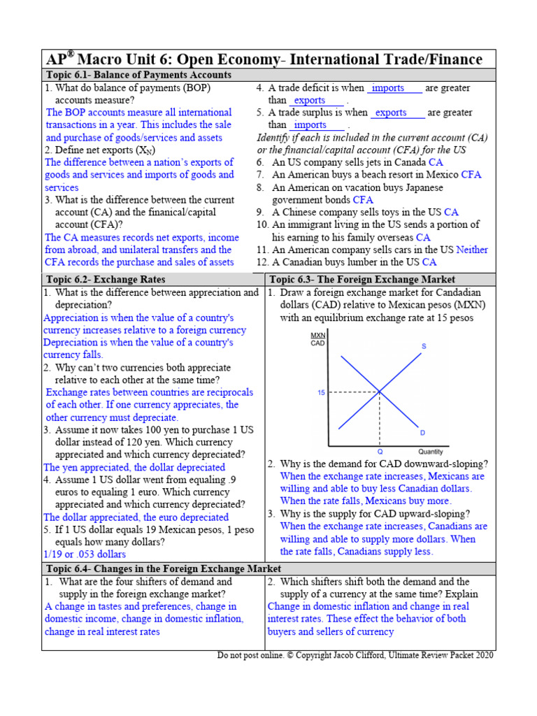 AP Macro: International Trade & Finance | PDF | Currency Appreciation ...