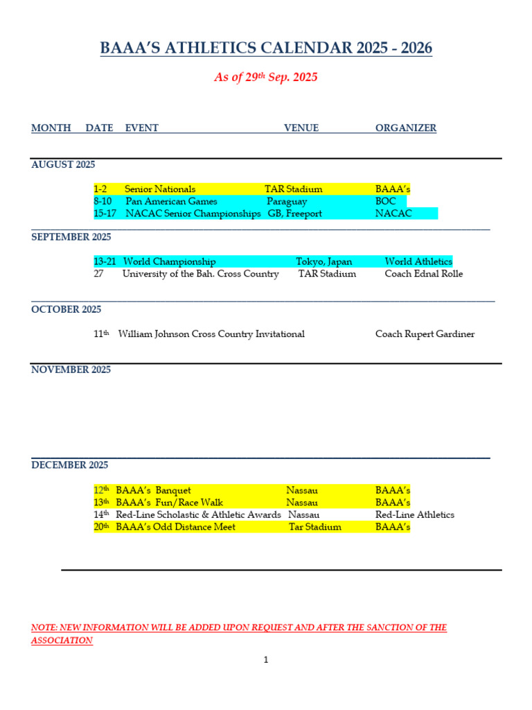 BAAA Athletics Calendar 2025-2026 | PDF | Sport Of Athletics | Sports