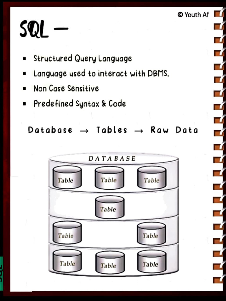 SQL | PDF