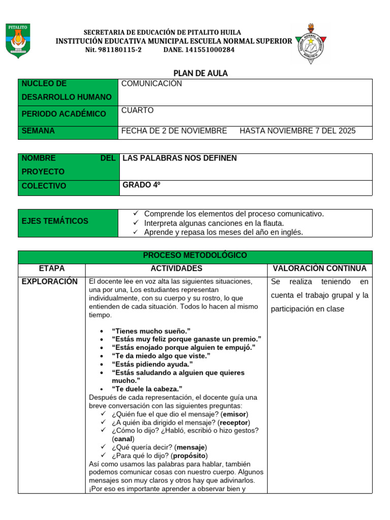 Plan de Aula: Comunicación en 4º Grado | PDF | Comunicación | Aprendizaje