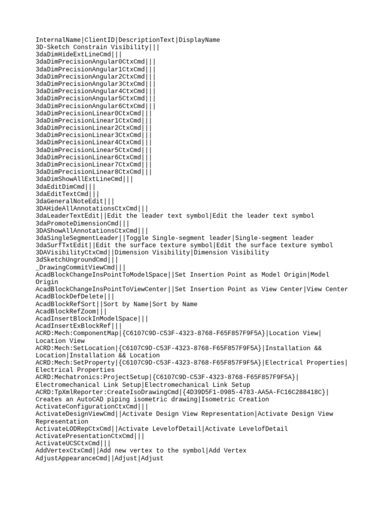 AutoCAD Command List and Descriptions | PDF