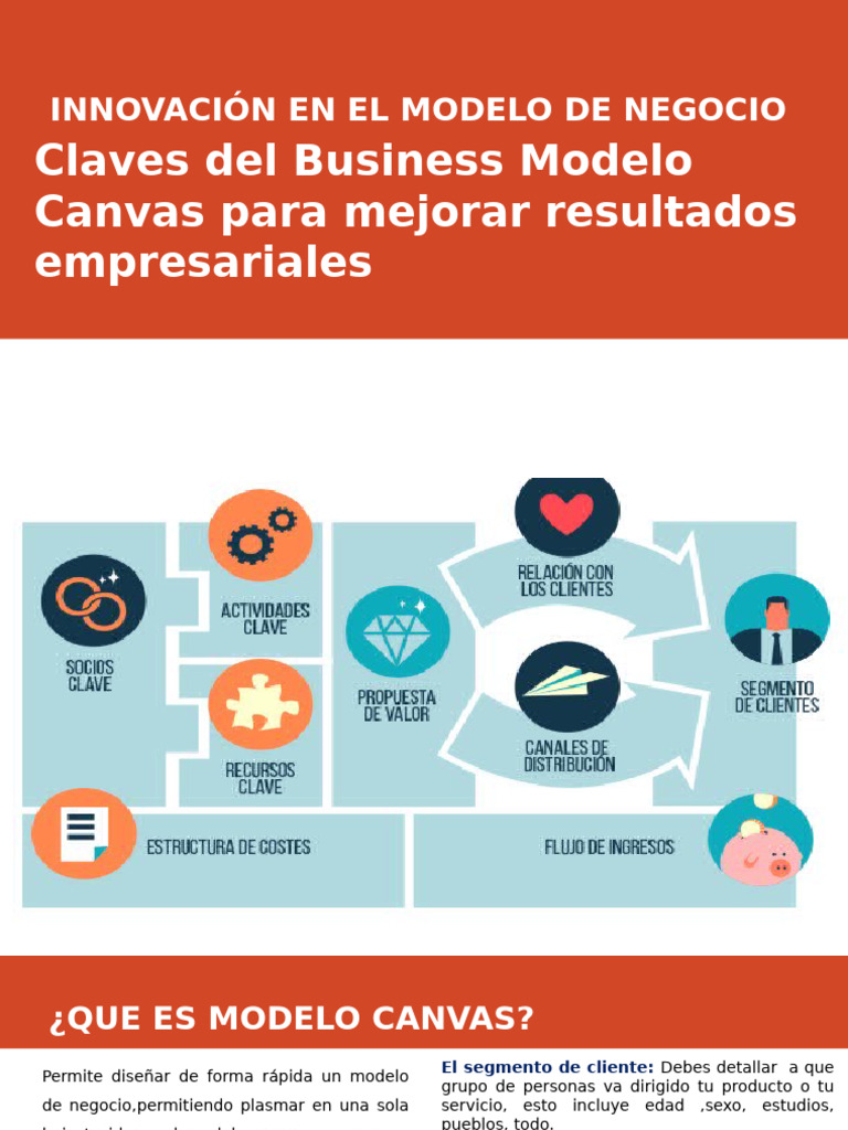 Claves Del Business Modelo Canvas para Mejorar Resultados | PDF ...