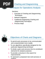 SWCT in Manufacturing Processes | PDF | Mechanical Engineering