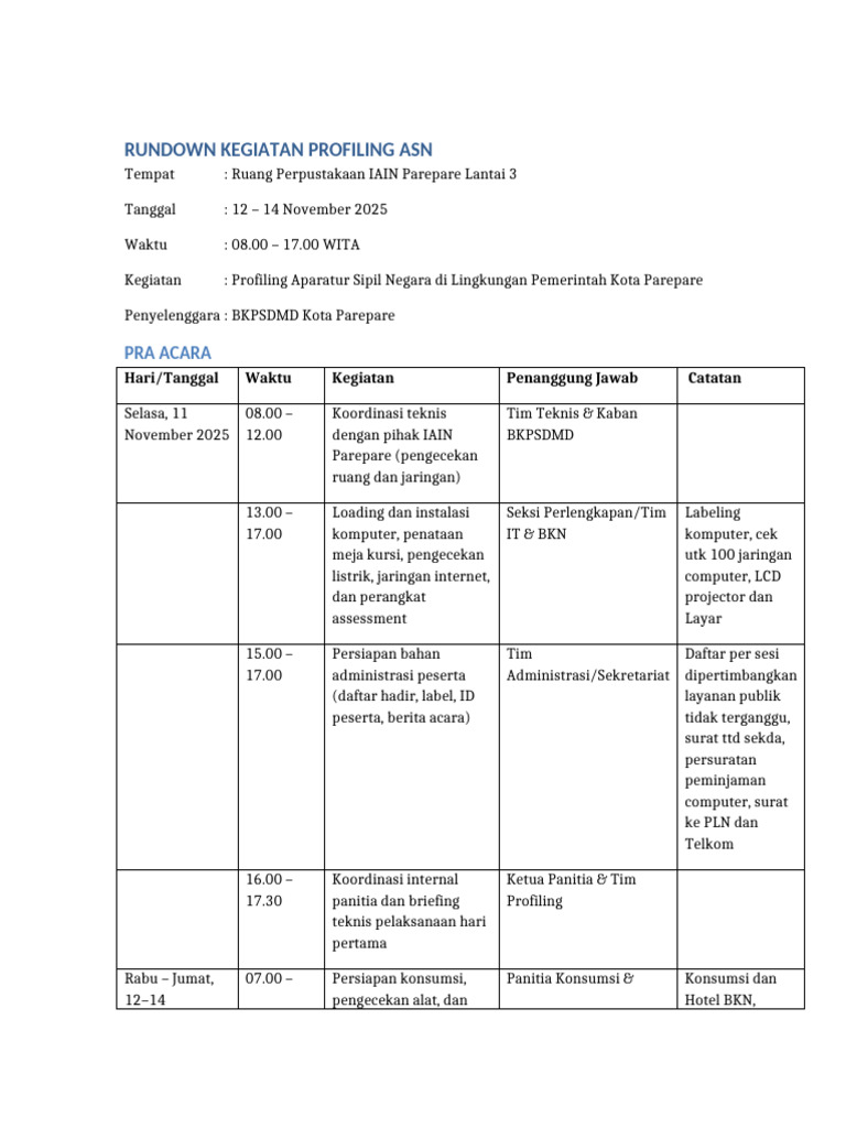 Profiling ASN di Parepare: Rundown Kegiatan | PDF