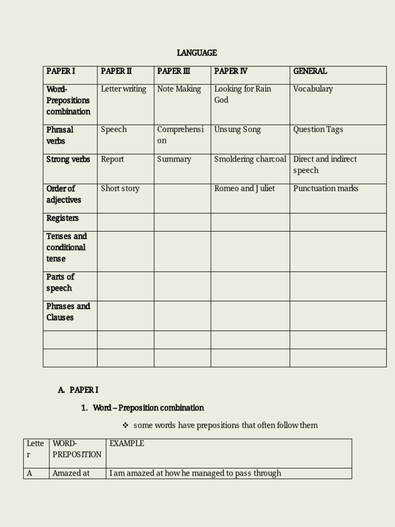 English Language HBC | PDF