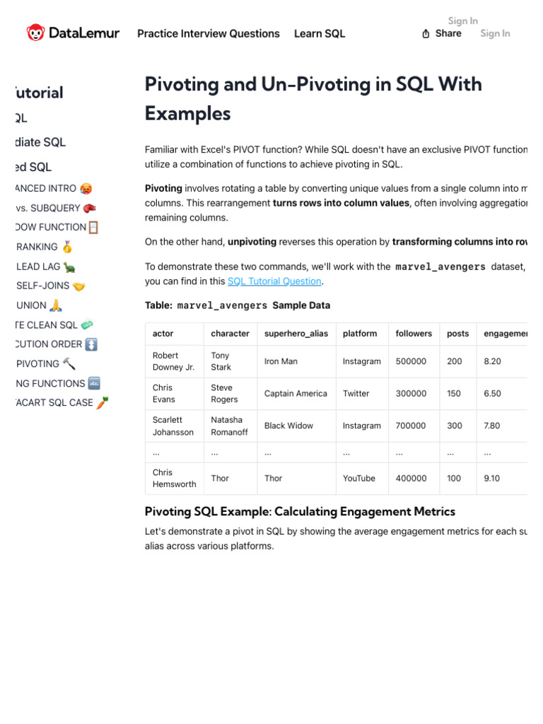 Pivoting and Un-Pivoting in SQL With Examples | PDF | Data Management ...