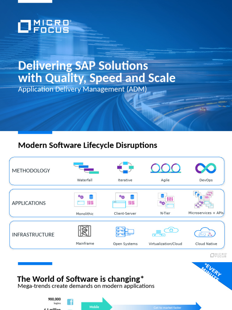 SAP Application Delivery Management Solutions | PDF | Cloud Computing ...