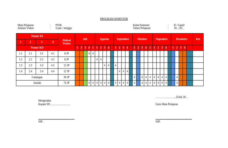 Program Semester | PDF