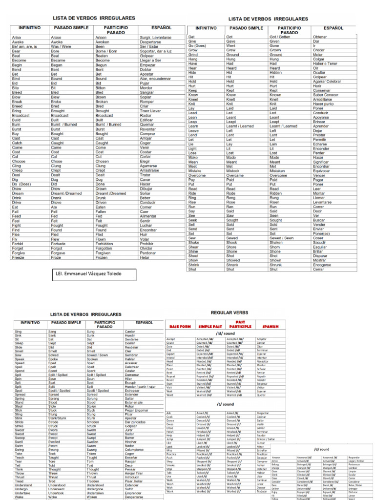 Lista de Verbos Regulares e Irregulares | PDF