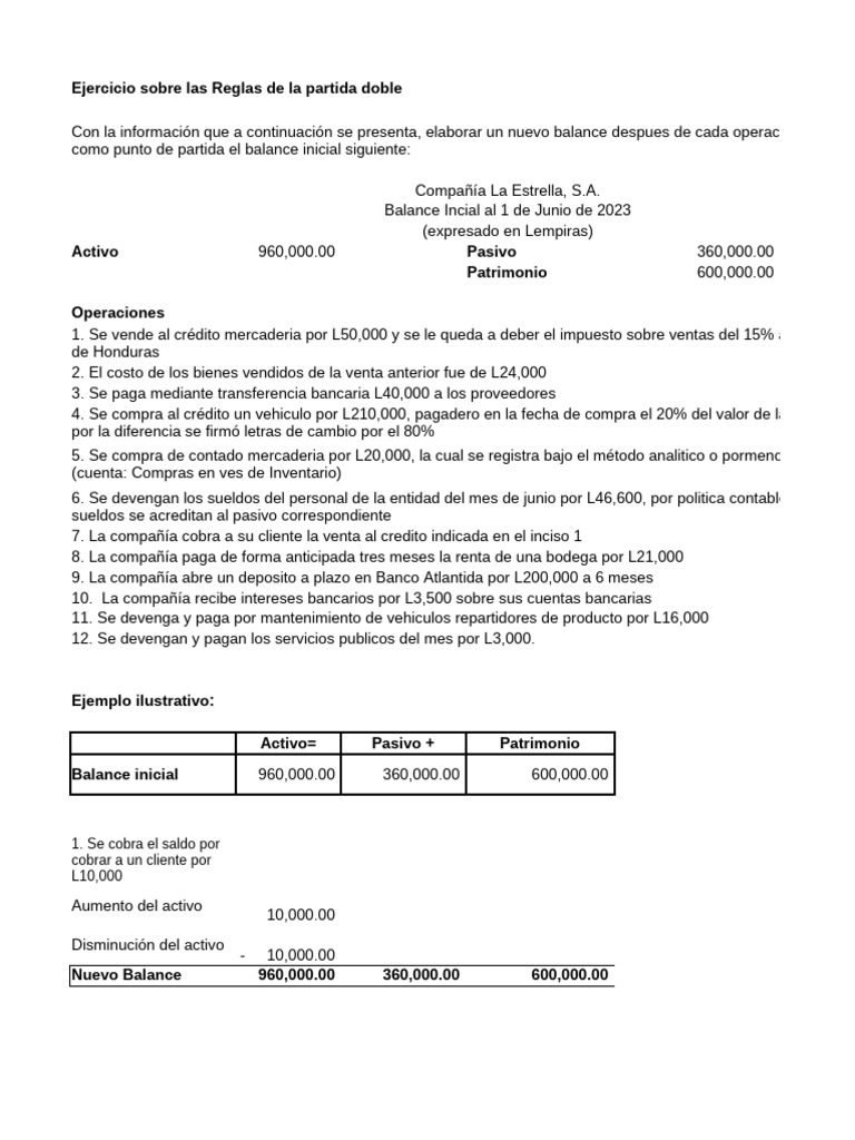 Actividad de Aprendizaje Reglas Partida | PDF | Contabilidad | Hoja de ...