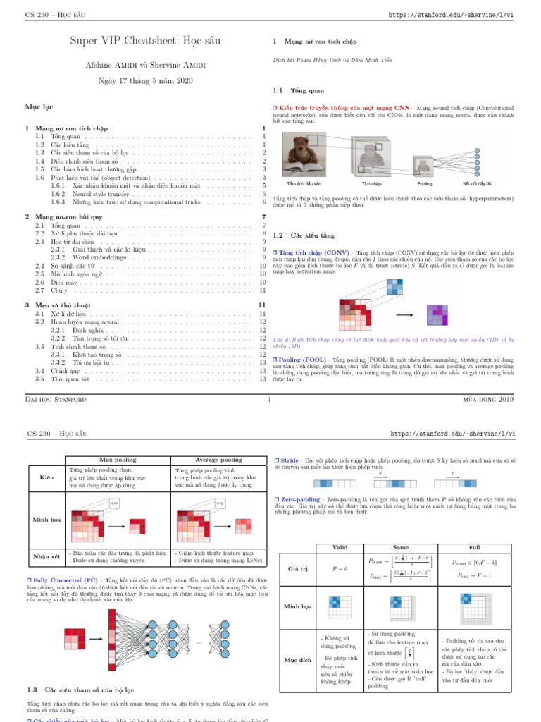 Super Cheatsheet Deep Learning | PDF