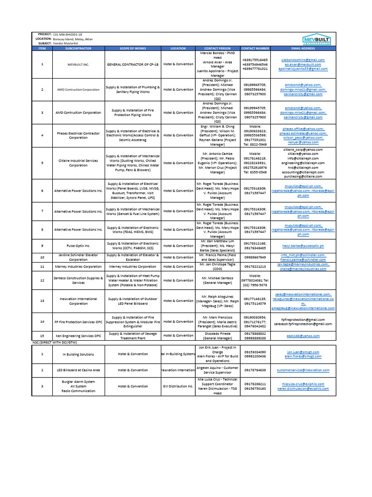 Maintenance Contacts Directory Vendor | PDF | Civil Engineering ...