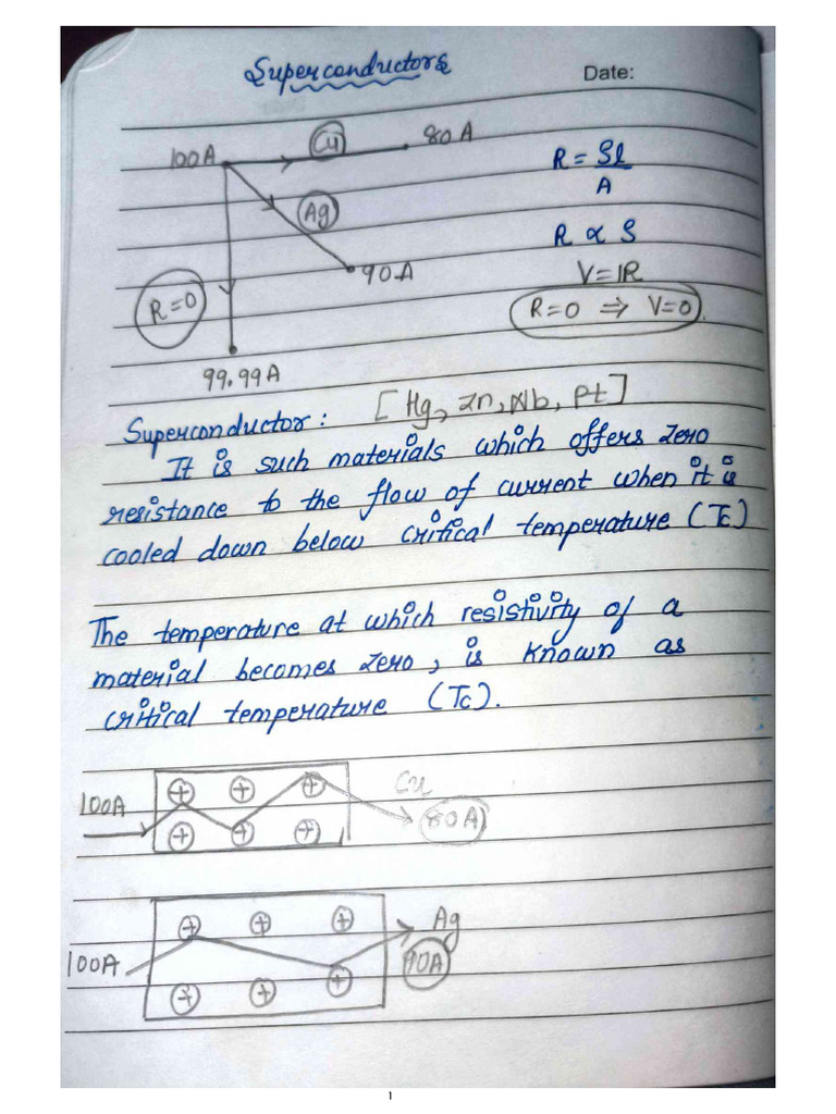 Superconductors Notes | PDF