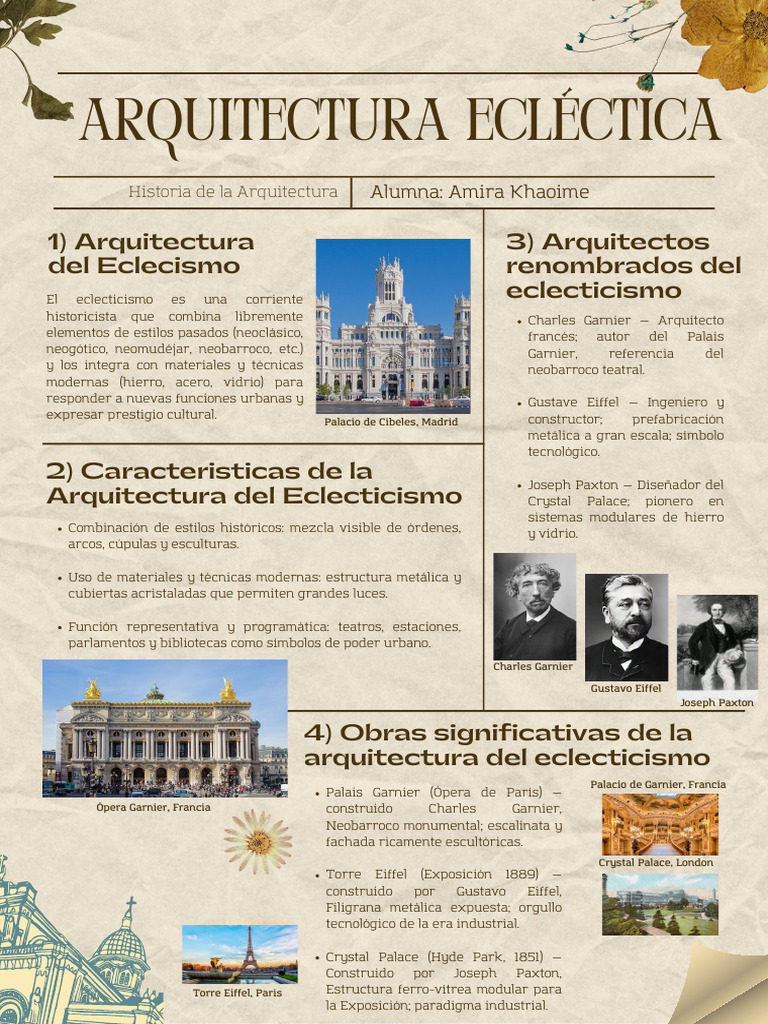 Arquitectura Ecléctica: Estilos y Obras | PDF | Diseño arquitectonico ...