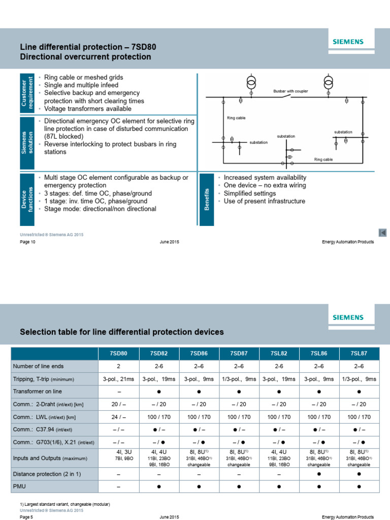 7SD8 Line Differential Protection 6.4 | PDF | Electrical Engineering ...