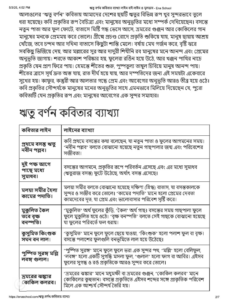 Ritu Bornon | PDF
