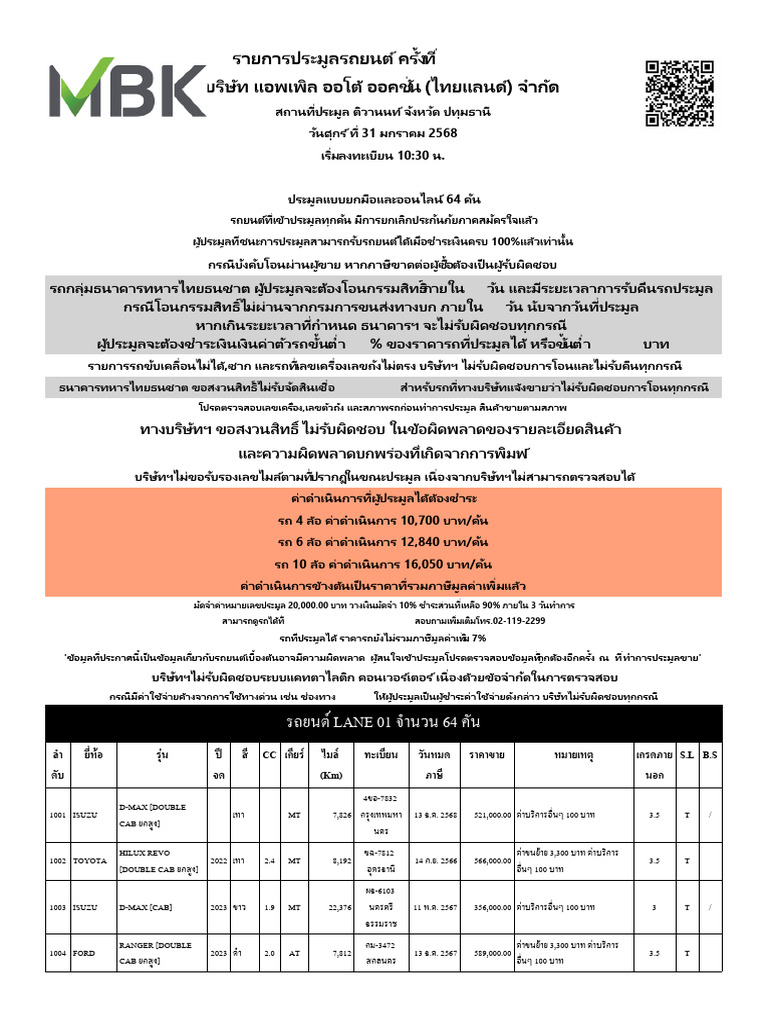 Auction Item Report | PDF