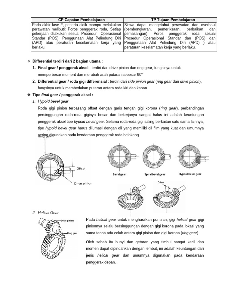 Poros Penggerak Roda | PDF