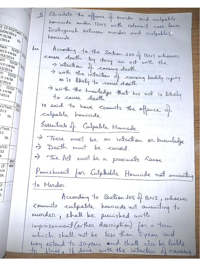 Unit 3 BNS | PDF