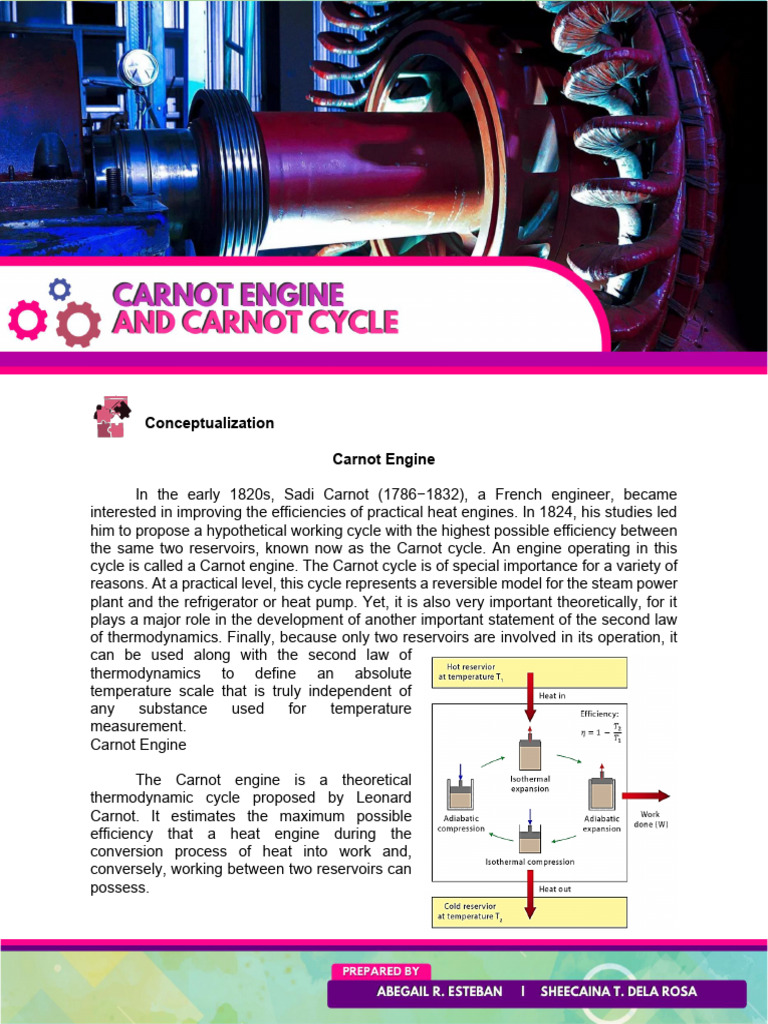 Carnot Engine Efficiency Explained | PDF | Heat | Physical Chemistry