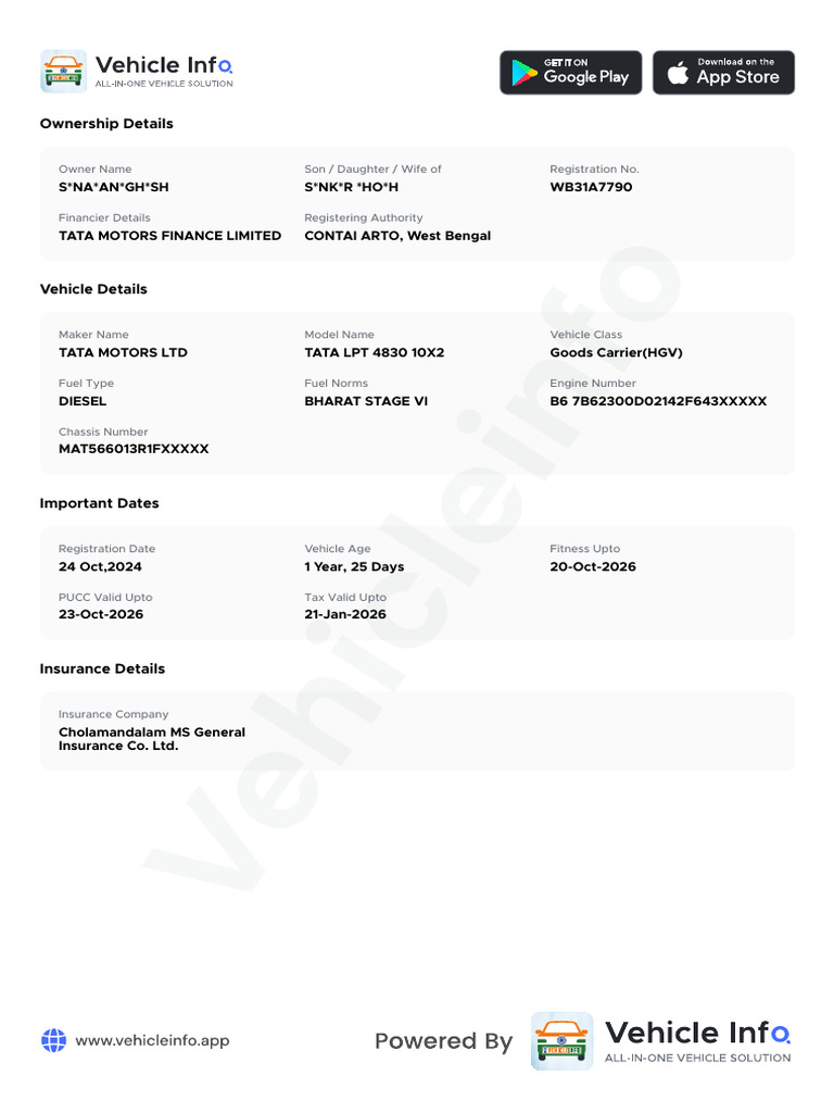 Vehicle Ownership and Details Report | PDF