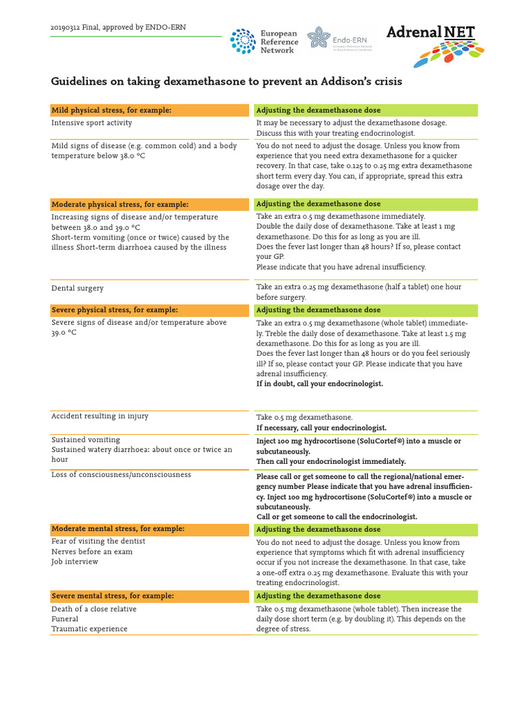 Dexamethasone Dosage Guidelines for Addison's | PDF | Dose ...