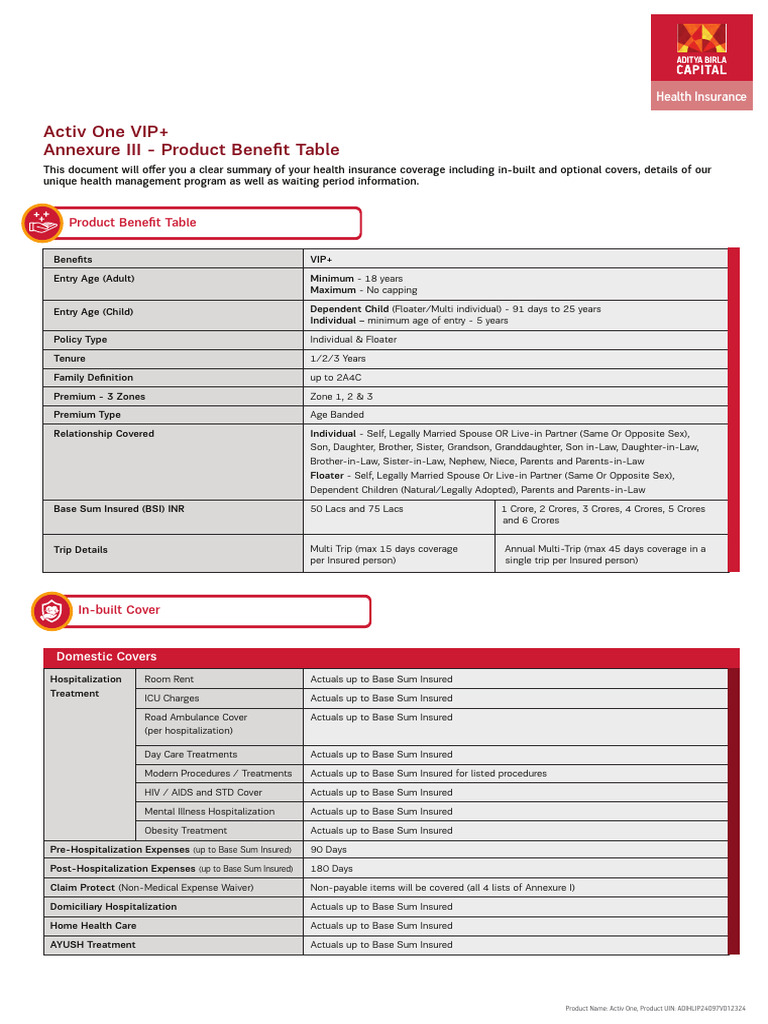 Activ One VIP+ Health Insurance Benefits | PDF | Clinical Medicine ...