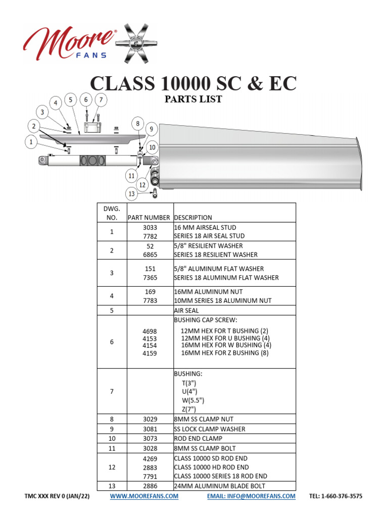 Class 10000 Parts List for Moore Fans | PDF