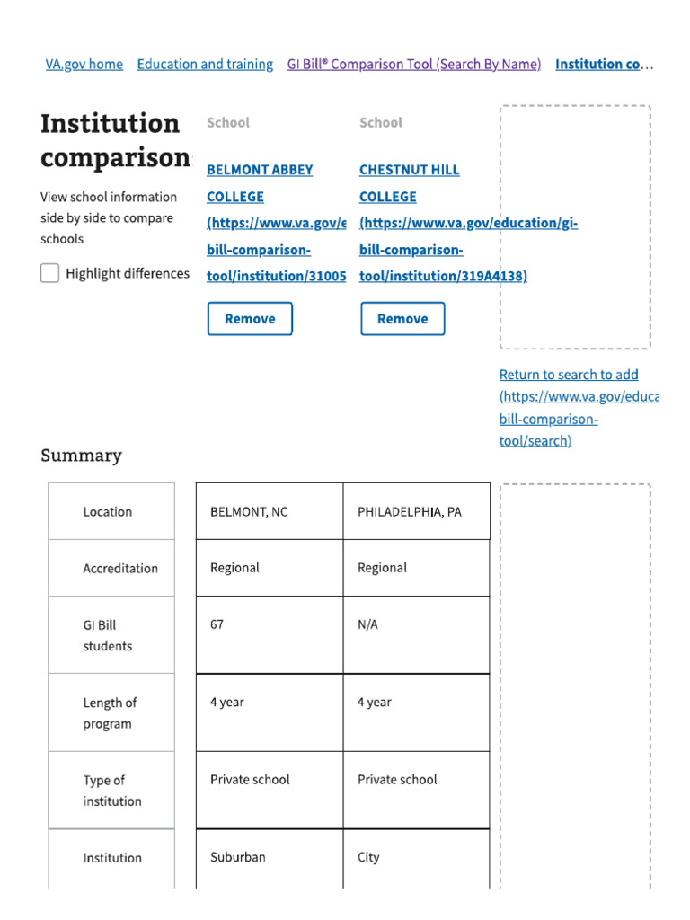College Comparison | PDF