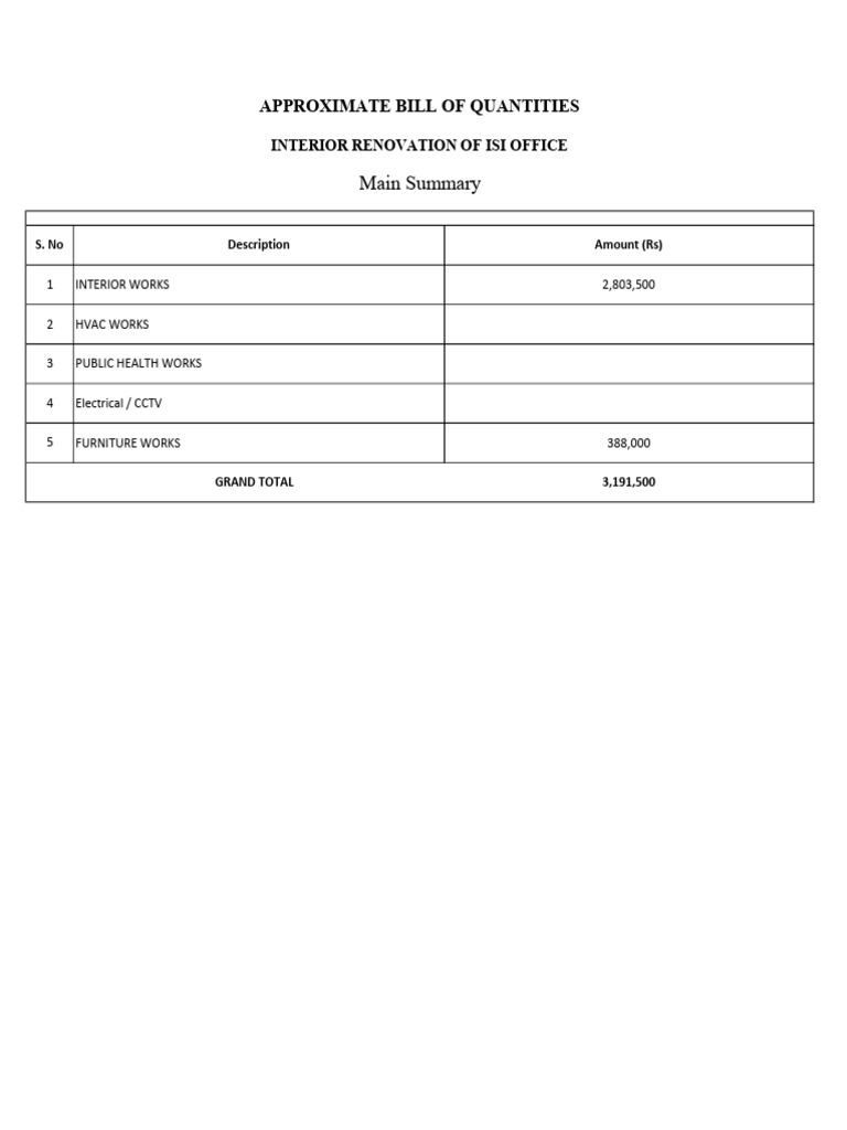 Main Summary: Approximate Bill of Quantities | PDF