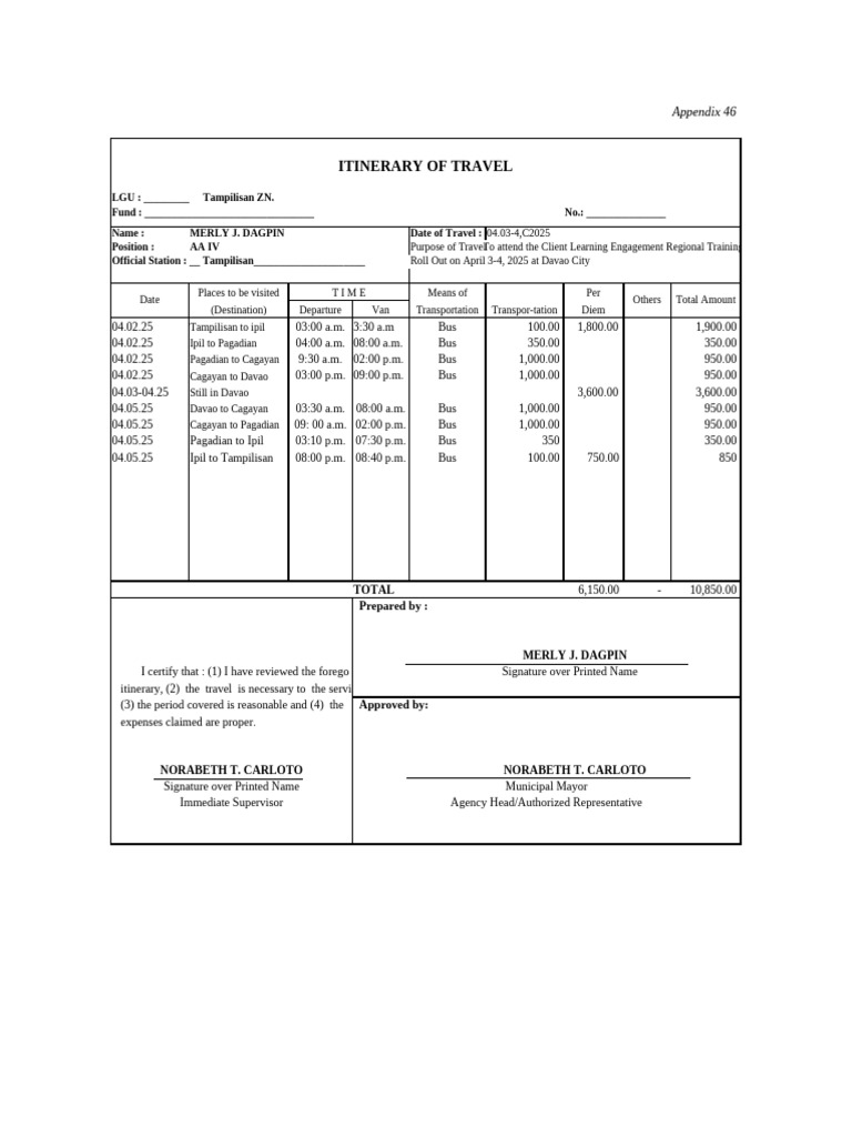 Travel Itinerary for LGU Tampilisan | PDF