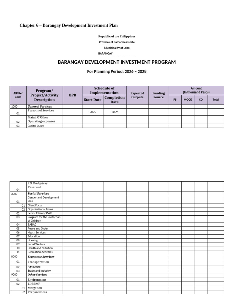 Barangay Development Investment Plan 2026-2028 | PDF | Social Policy ...