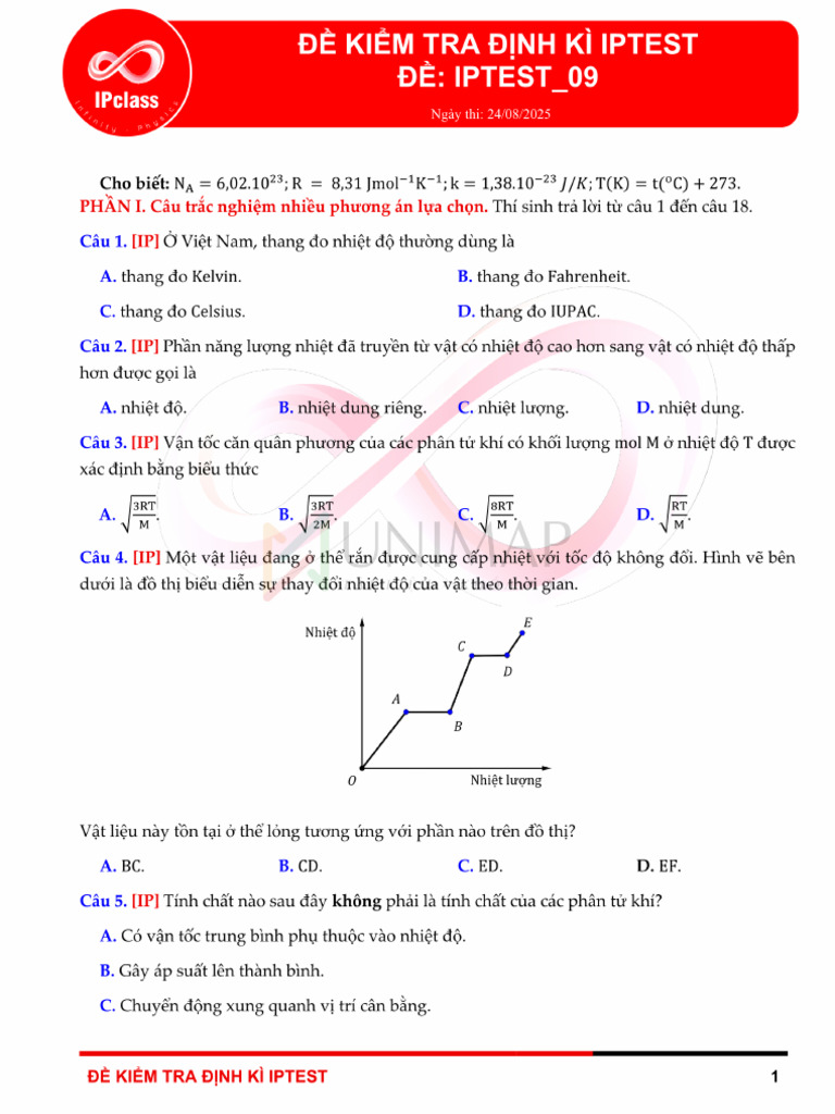 Đề IPtest 09 | PDF