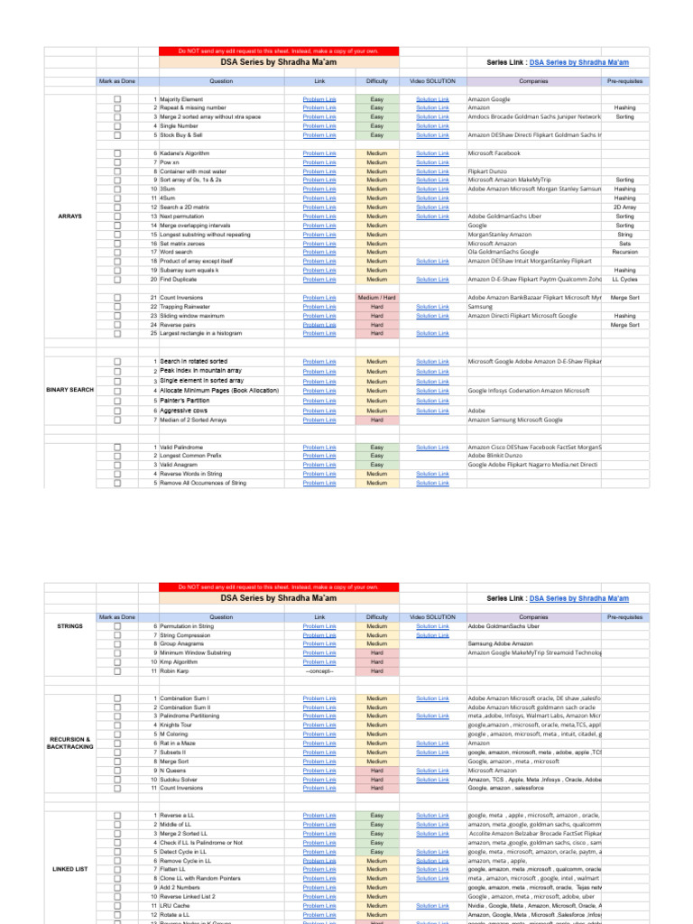 Dsa For Placements - Google Sheets | PDF | Algorithms | Algorithms And ...