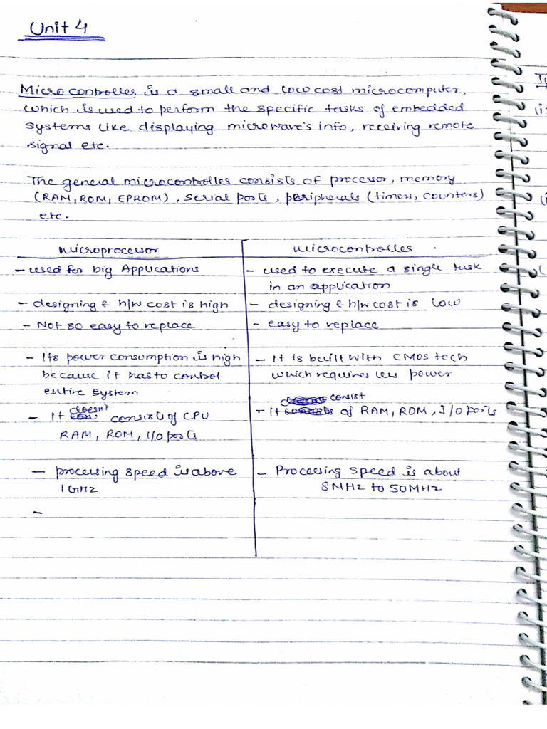 Controllers | PDF