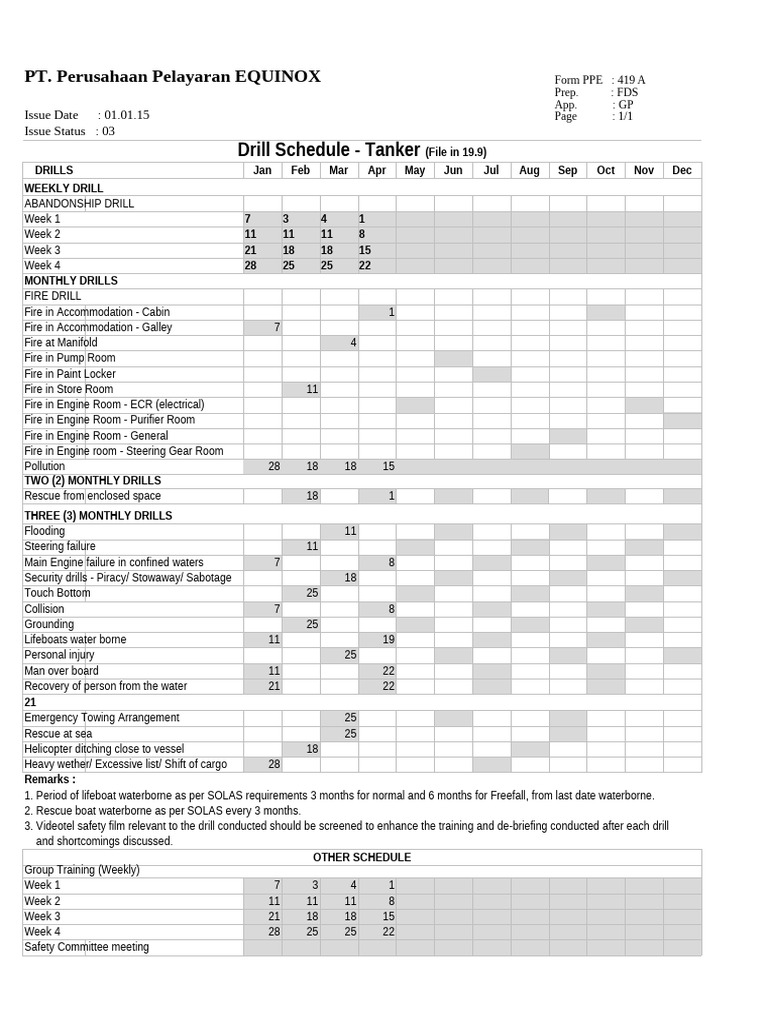 419A. Drill Schedule For Tanker | PDF | Watercraft | Shipping