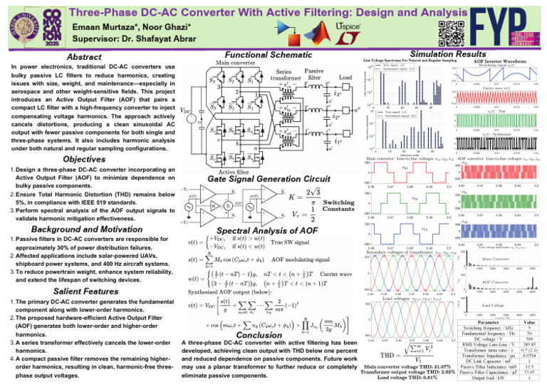 Design and Implementation of An Active Output Filter For DC-AC ...
