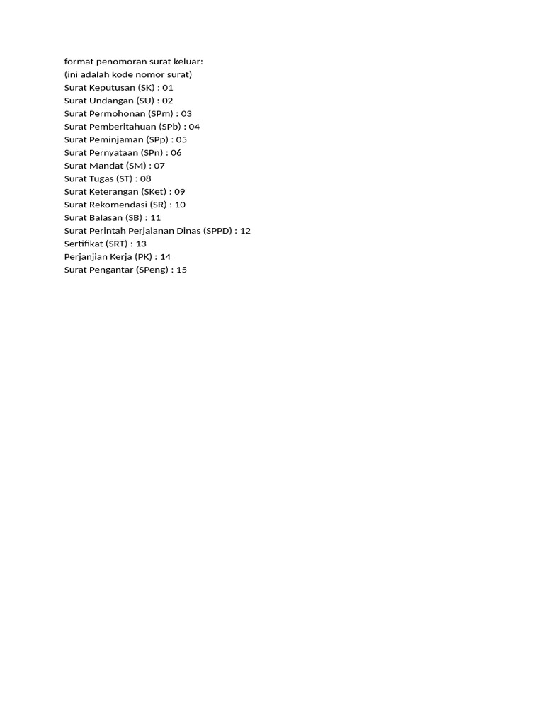 Format Penomoran Surat Keluar | PDF