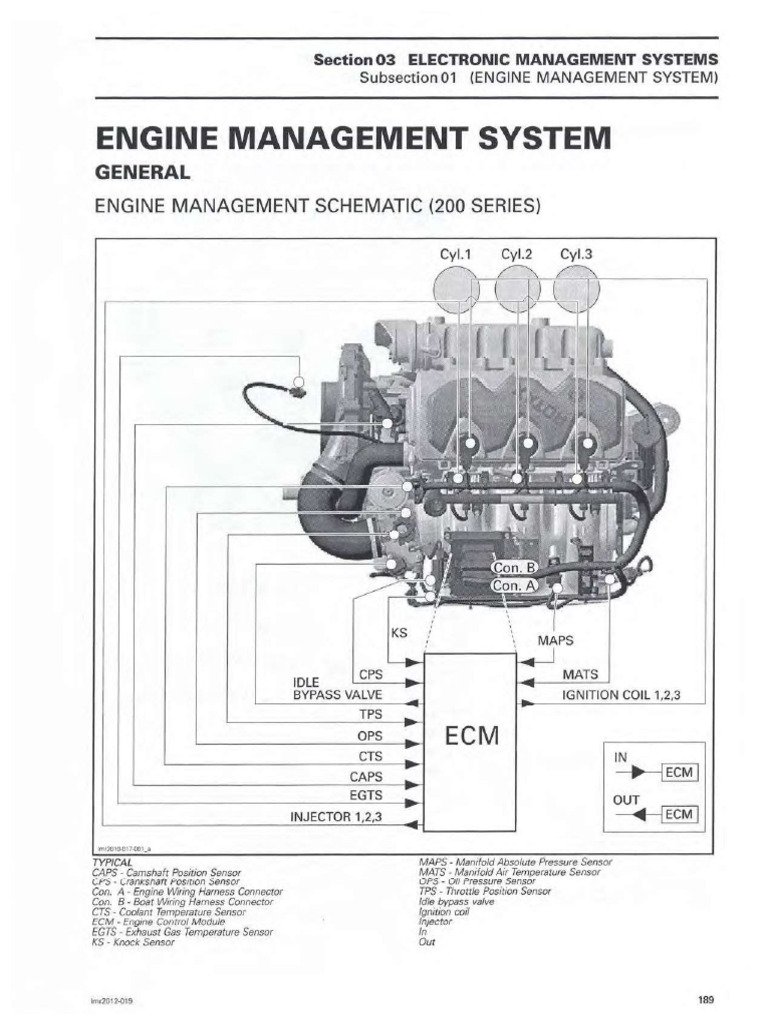 2012 Shop Manual - All Boats, 2 of 3 | PDF