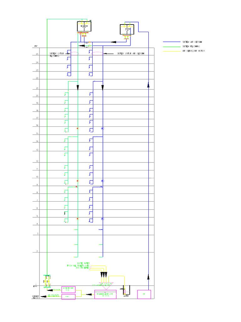 Diagram Recycle Stp.r1-Model | PDF