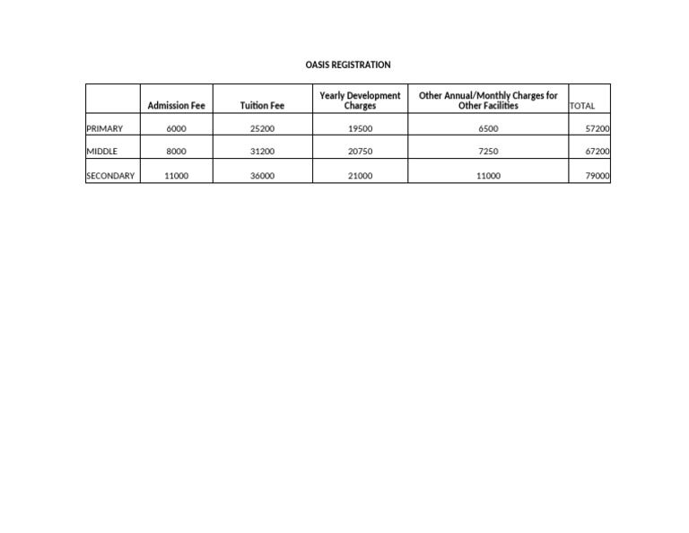 Fee Structure PDF
