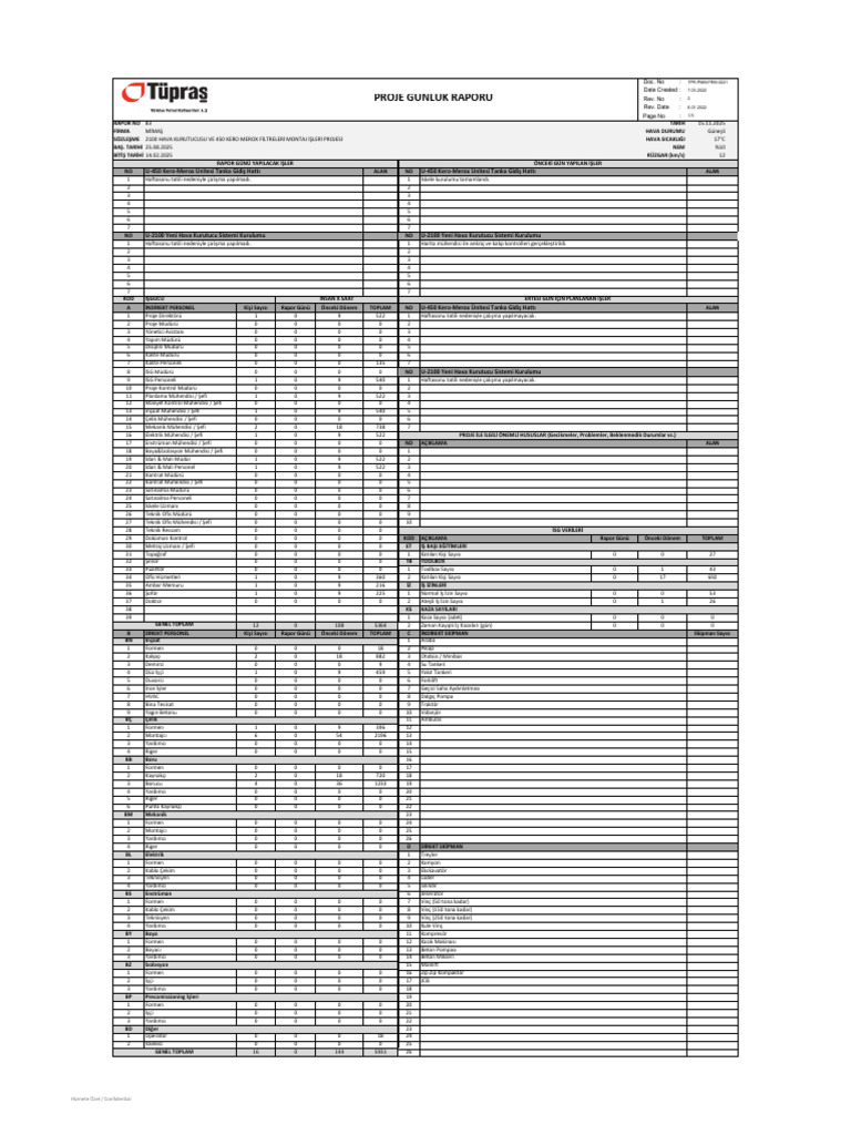 2100 Hava Kurutucu Ve 450 Kero Merox Filtreleri Montaj İşleri Projesi ...