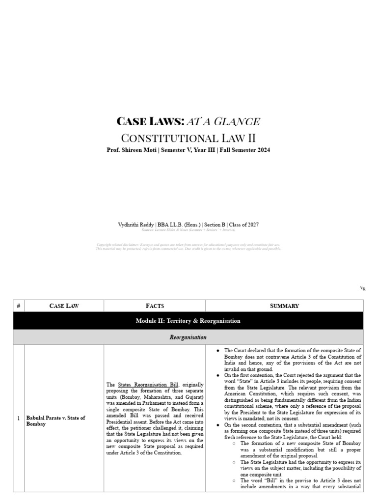 Cases & Concepts - Constitutional Law II | PDF | Government | Justice