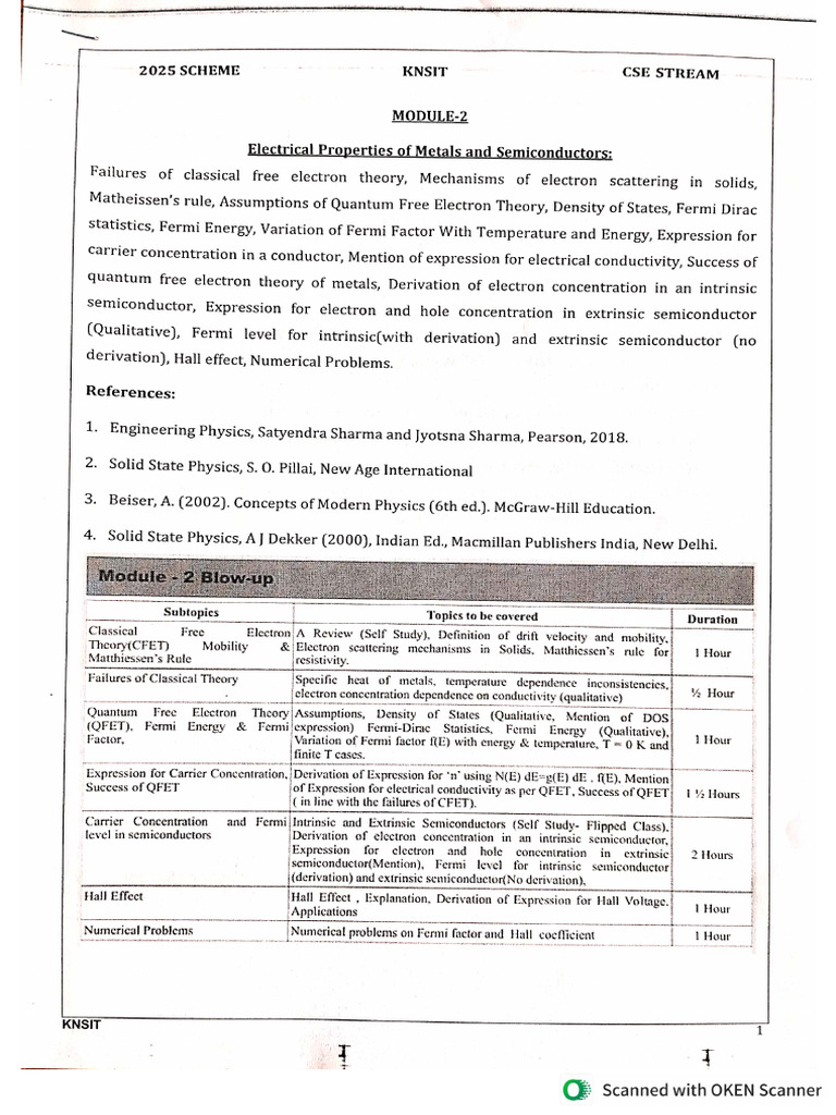 phy module 2 | PDF